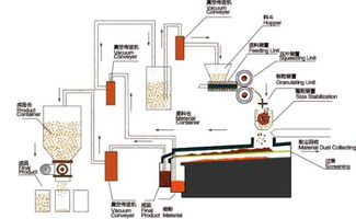 北京欧倍尔3D药品制粒工艺验证虚拟仿真软件 赋能制药行业高效研发与人才培养
