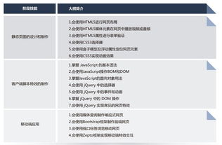 北京软件工程师薪资与培训机构选择指南 聚焦北大青鸟与淘学培训